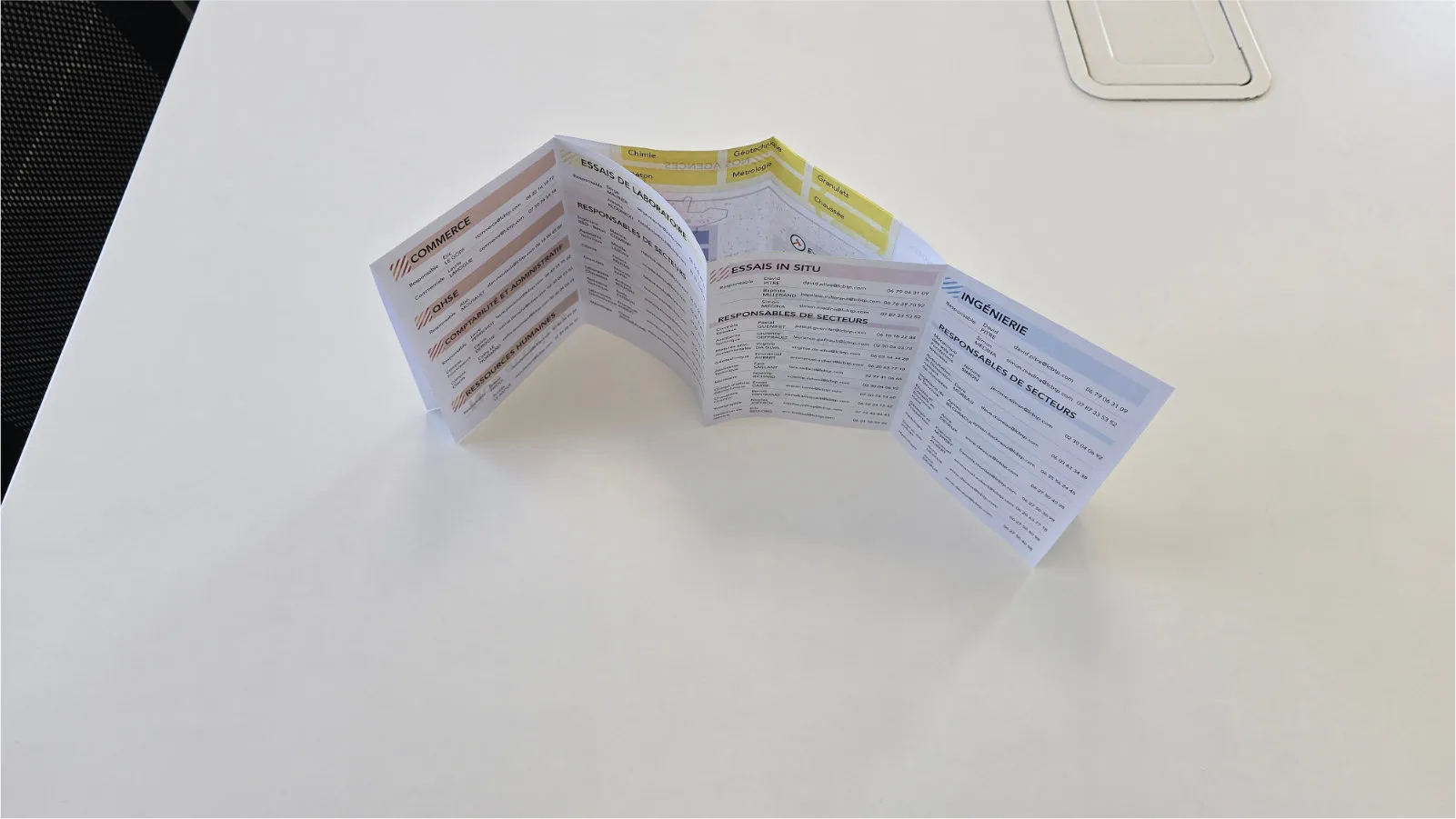 Mise en situation de l'annuaire d'entreprise