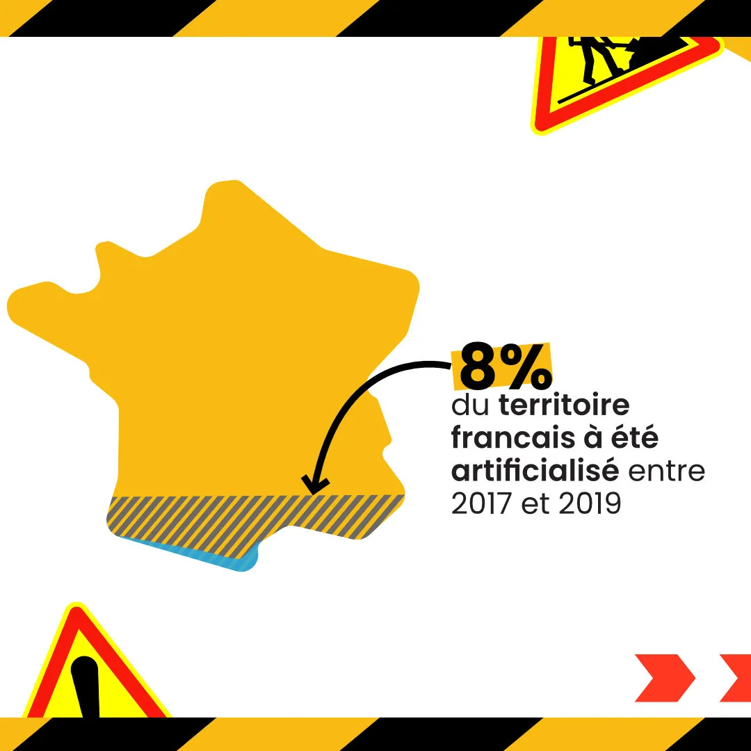 Slide 2 : Introduction aux enjeux climatiques
