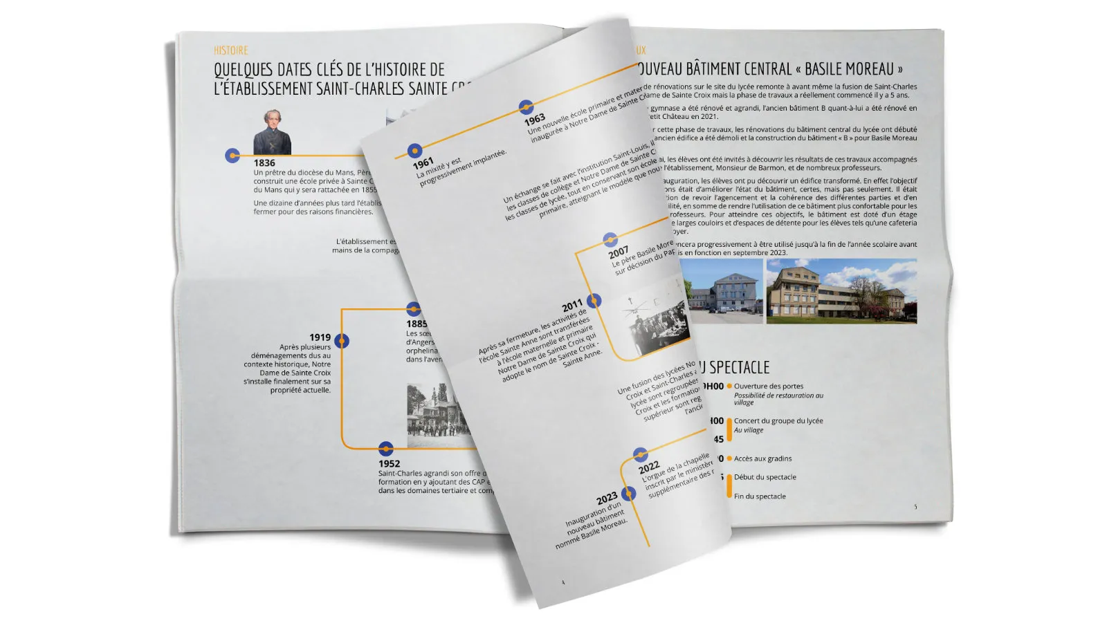 Mise en situation du journal imprimé